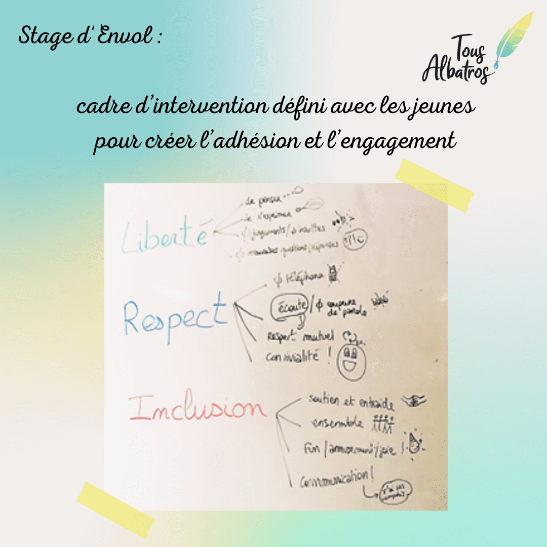 Le Stage d’Envol : à la Découverte de Soi – pour l’insertion des jeunes